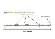 Load image into Gallery viewer, Safepul Pallet Puller Pack with 5m & 1.9m Straps