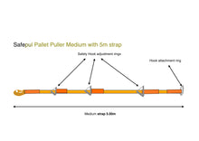 Load image into Gallery viewer, Safepul UNI Pallet Puller 5m Strap.