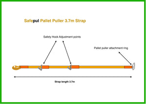 Safepul Pallet Puller (Replacement) 3.7m Strap