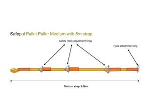 Safepul Pallet Puller (Replacement ) 5m Strap